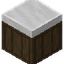 Counter