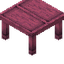Crimson Table
