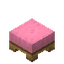 Pink Stool